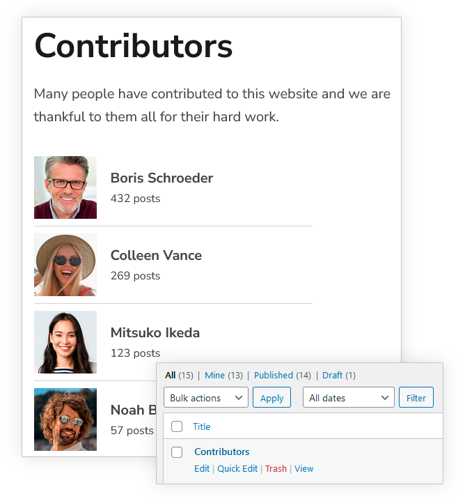 Contributors Page